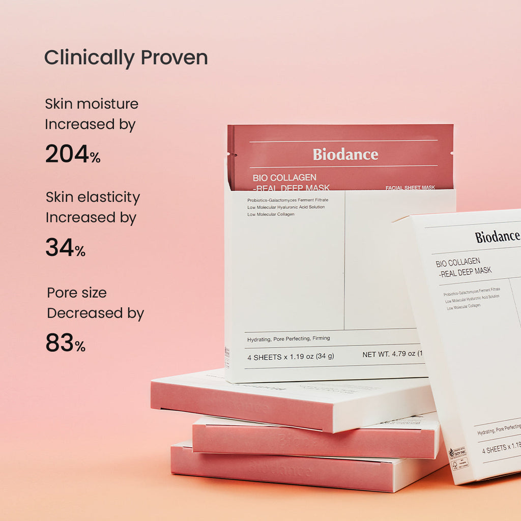 Biodance Bio-Collagen klinikailag igazolt hidratálás